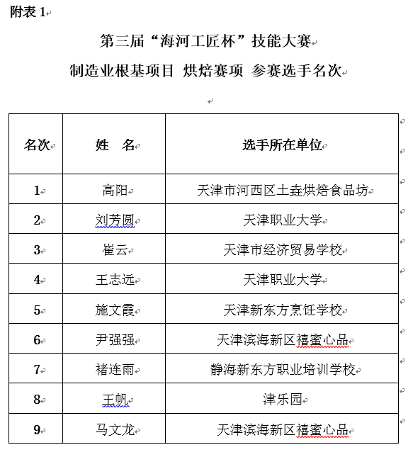 公示(图1) 公示(图1)