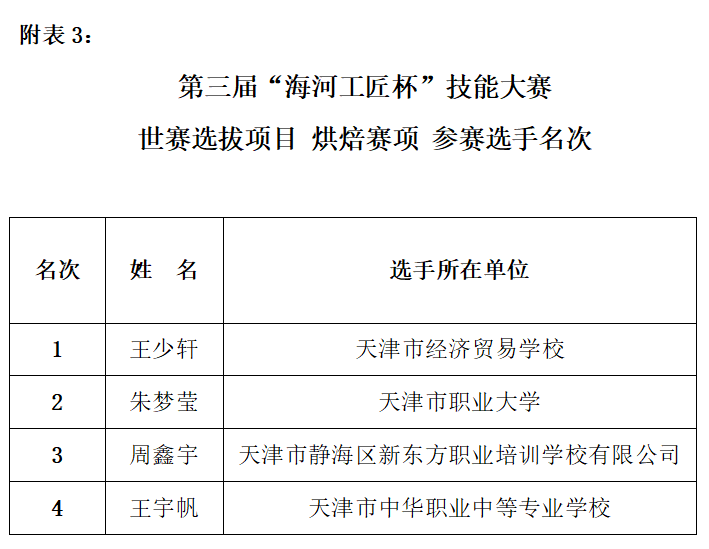公示(图3) 公示(图3)