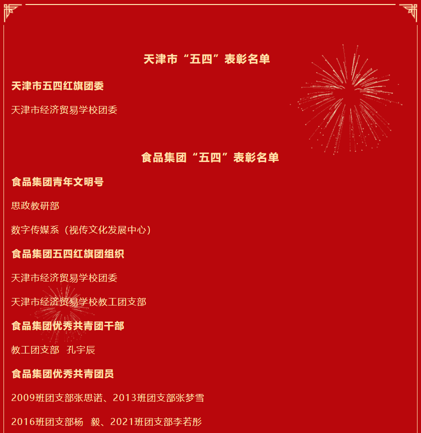 祝贺我校青年集体及个人在各级2022年度“五四”表彰中获得荣誉称号(图1) 祝贺我校青年集体及个人在各级2022年度“五四”表彰中获得荣誉称号(图1)