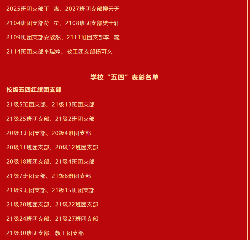 祝贺我校青年集体及个人在各级2022年度“五四”表彰中获得荣誉称号(图2) 祝贺我校青年集体及个人在各级2022年度“五四”表彰中获得荣誉称号(图2)