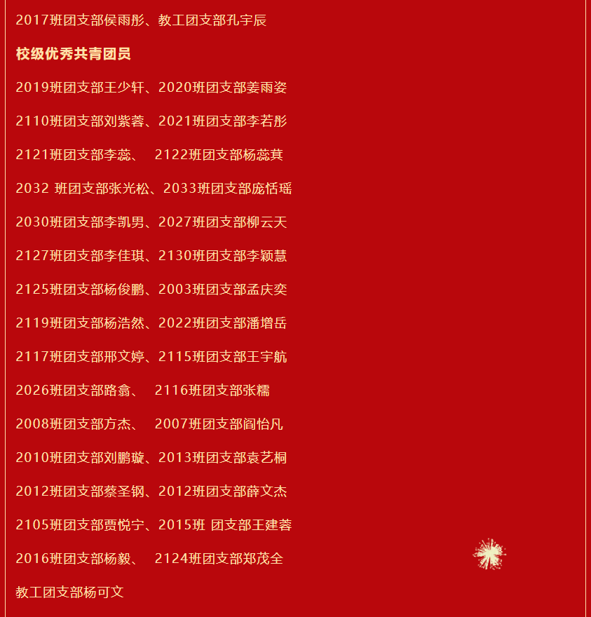 祝贺我校青年集体及个人在各级2022年度“五四”表彰中获得荣誉称号(图4) 祝贺我校青年集体及个人在各级2022年度“五四”表彰中获得荣誉称号(图4)