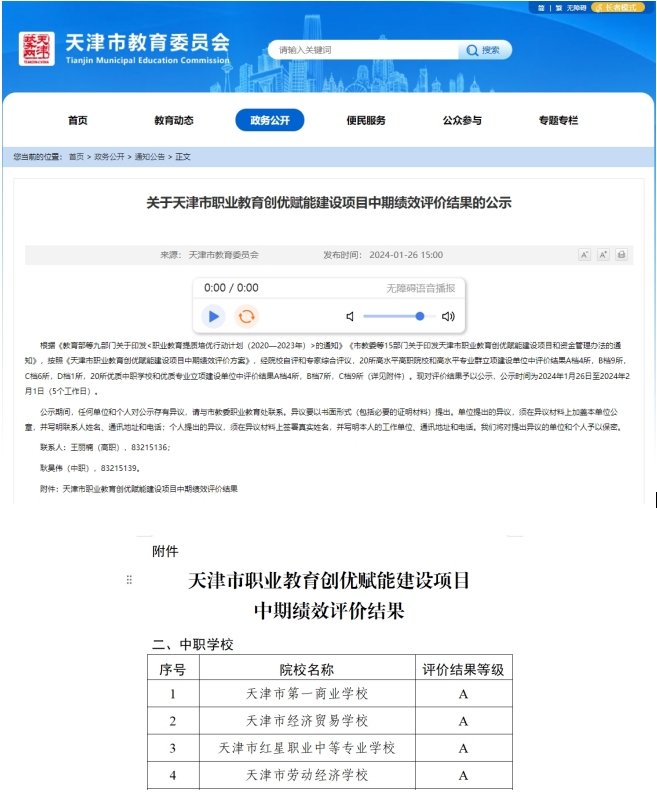 学校以优异成绩通过天津市职业教育创优赋能建设项目中期绩效评价(图1)